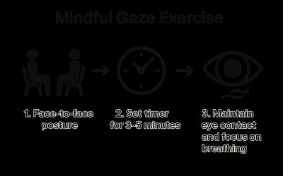 6 Intimacy Exercises for Couples to Deepen Connection